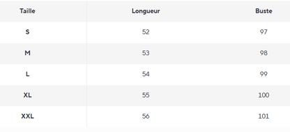 Pull April Vintage - Louise Vintage