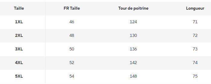 Pull Femme Vintage Noel - Louise Vintage