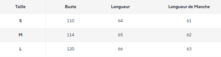 Pull Marin Vintage Femme - Louise Vintage