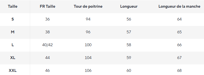 Pull Norvégien Vintage - Louise Vintage