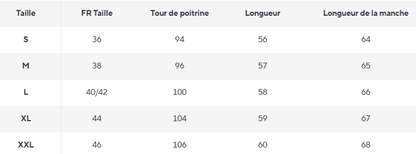 Pull Norvégien Vintage - Louise Vintage