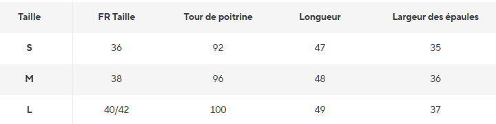 Pull Sans Manche Vintage Vert - Louise Vintage