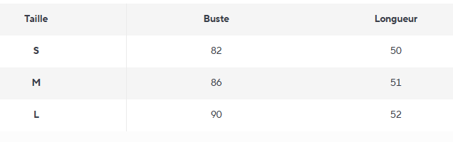 Pull Vintage Arc en Ciel - Louise Vintage