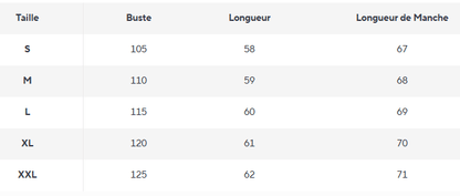 Pull Vintage Bleu Electrique - Louise Vintage