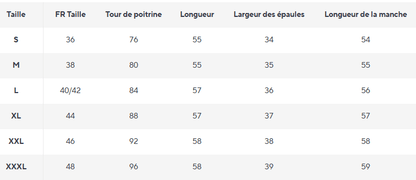 Pull Vintage Femme Tricot - Louise Vintage