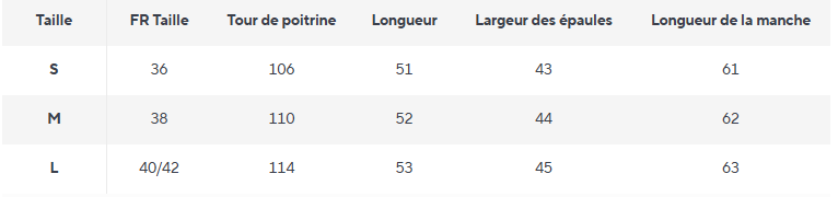 Pull Vintage Laine - Louise Vintage