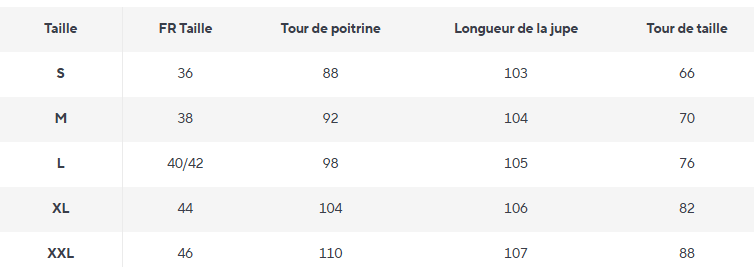 Robe Ajustée Année 60 - Louise Vintage