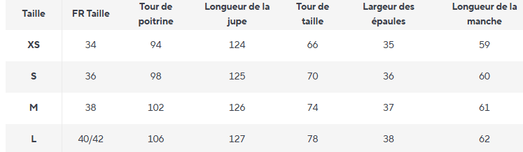 Robe Ancienne Années 70 Pas Cher - Louise Vintage