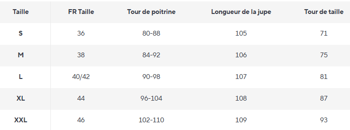 Robe Année 50 Avec Motifs Modernes - Louise Vintage