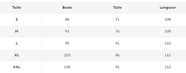 Robe Année 50 Bleu Ciel Fleurie - Louise Vintage