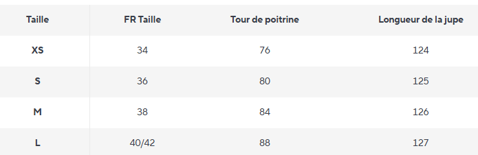 Robe Année 70 Chic à Pois - Louise Vintage