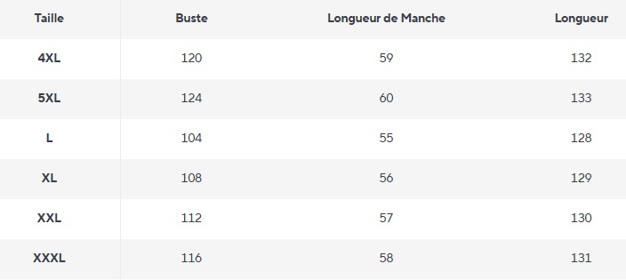 Robe Année 70 Grande Taille Chic - Louise Vintage