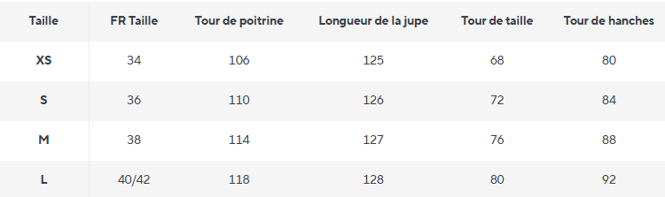 Robe Année 70 Hippie Mode - Louise Vintage