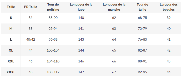 Robe Années 40 Fleurie Verte - Louise Vintage