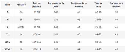 Robe Années 40 Fleurie Verte - Louise Vintage