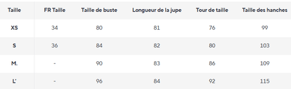 Robe Années 40 Perles Bleu - Louise Vintage