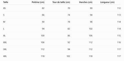 Robe Cabaret Année 20 Rouge (Avec Accessoires) - Louise Vintage
