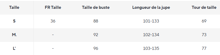 Robe Fleurie Année 70 - Louise Vintage