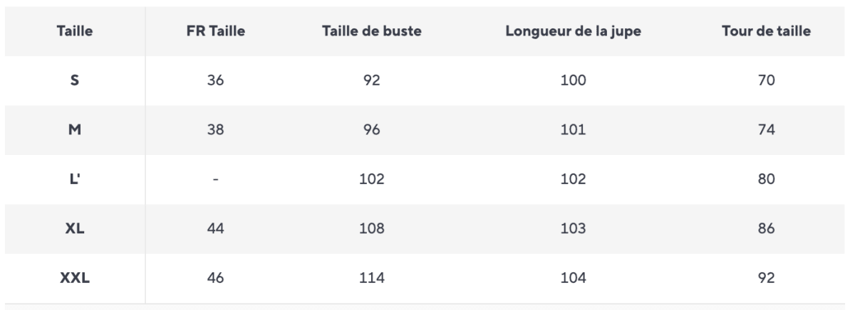Robe Guinguette Vichy - Louise Vintage