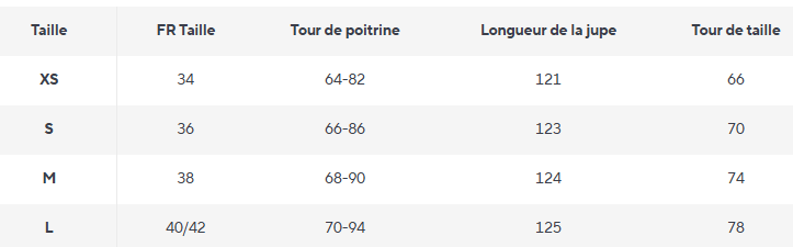 Robe Vintage Année 70 Maxi - Louise Vintage