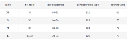 Robe Vintage Année 70 Maxi - Louise Vintage