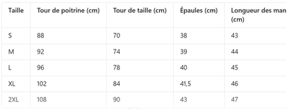 Robe Vintage Carreaux Noir - Louise Vintage