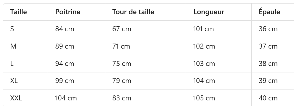 Robe Vintage Grande Taille Bleue Pois - Louise Vintage