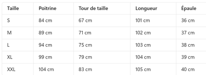 Robe Vintage Grande Taille Bleue Pois - Louise Vintage
