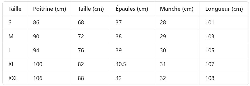 Robe Vintage Plissée Bleue - Louise Vintage