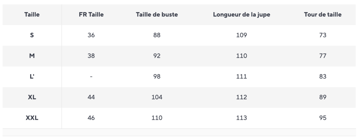 Tenue Guinguette - Louise Vintage