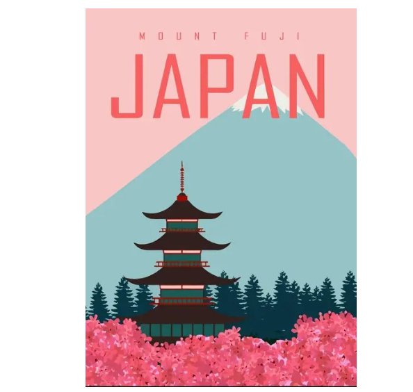 Affiche Vintage Japan - Louise Vintage