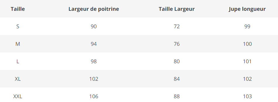 Robe Am ricaine Ann e 50 Bordeaux Louise Vintage