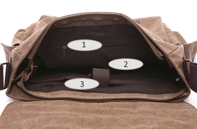 Sac Bandoulière Homme Vintage Kaki - Louise Vintage